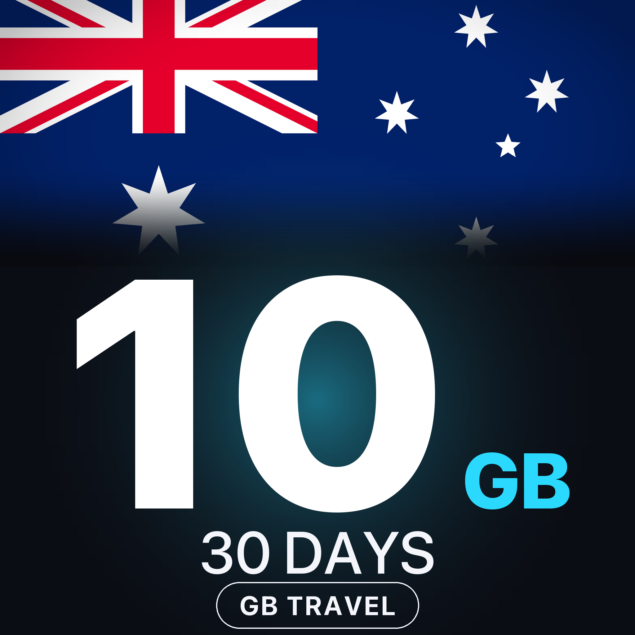 eSIM Australia 10 GB, 30 DAYS — GB Travel