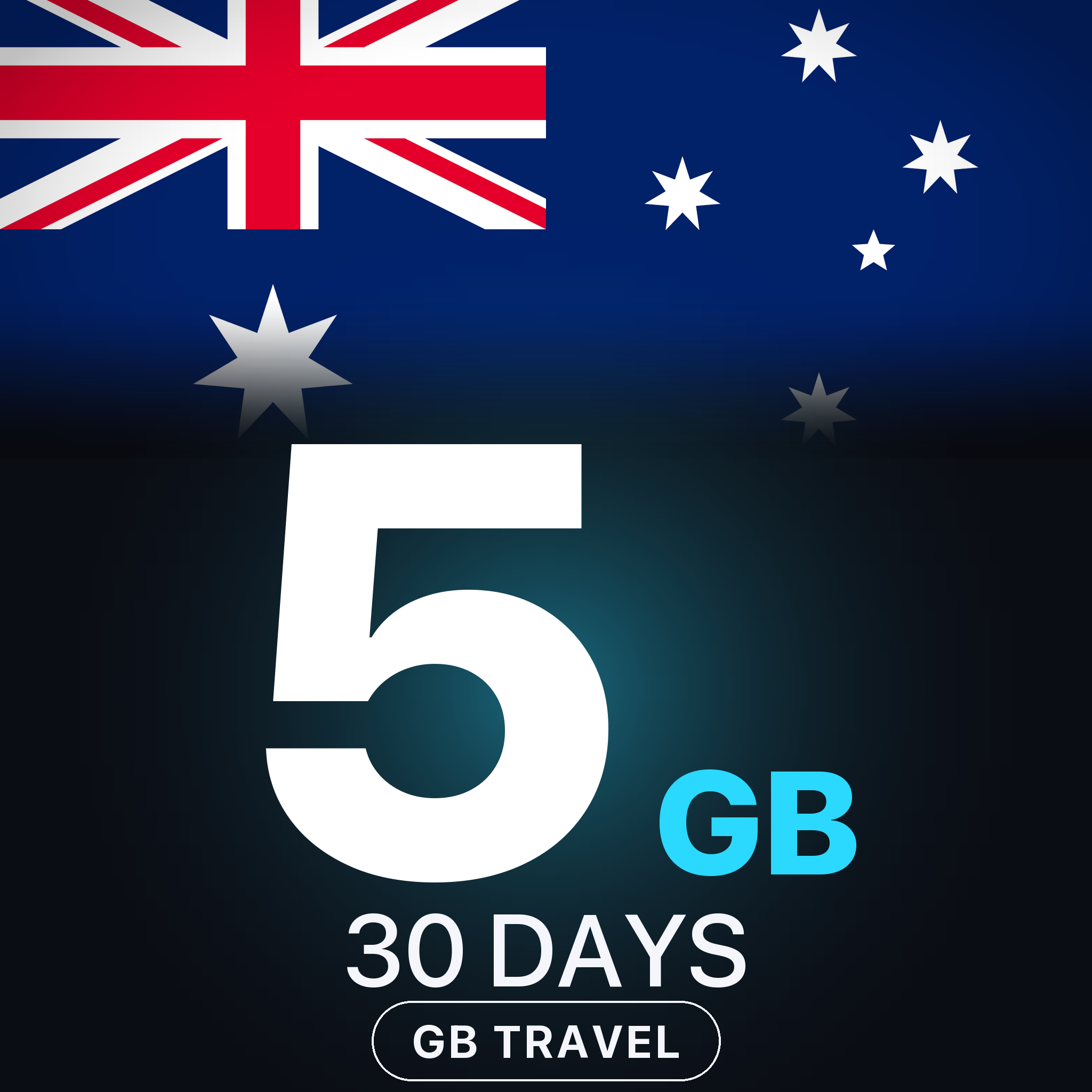 eSIM Australia 5 GB, 30 DAYS — GB Travel