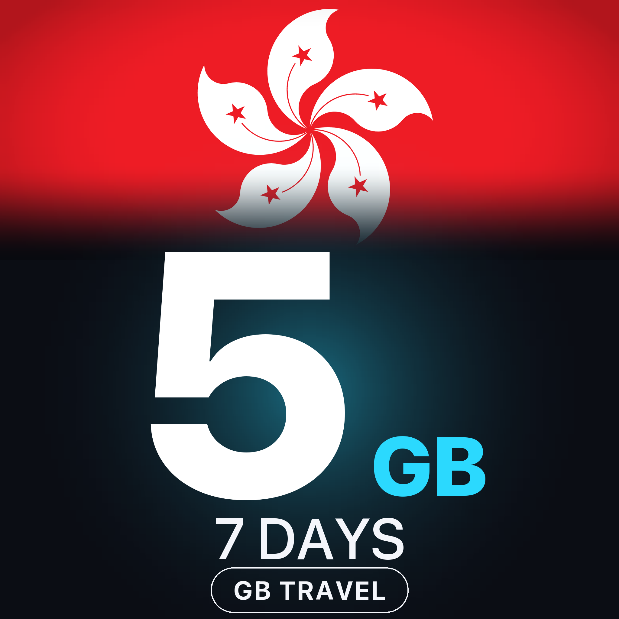 eSIM Hong Kong 5 GB, 7 DAYS — GB Travel