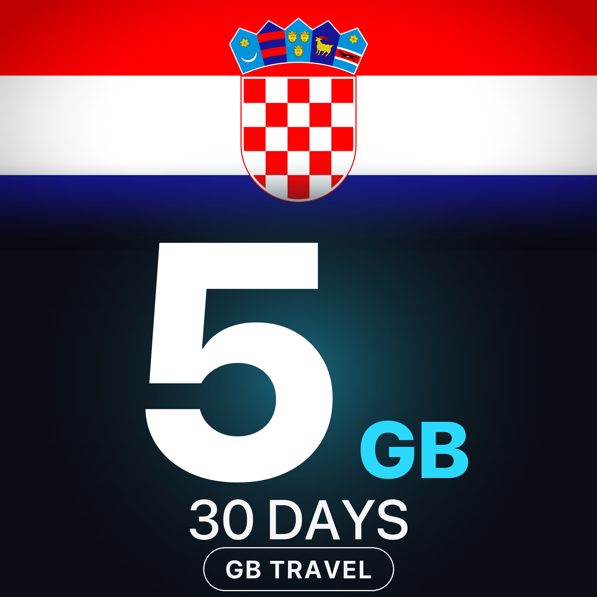 eSIM Croația 5 GB, 30 DAYS — GB Travel