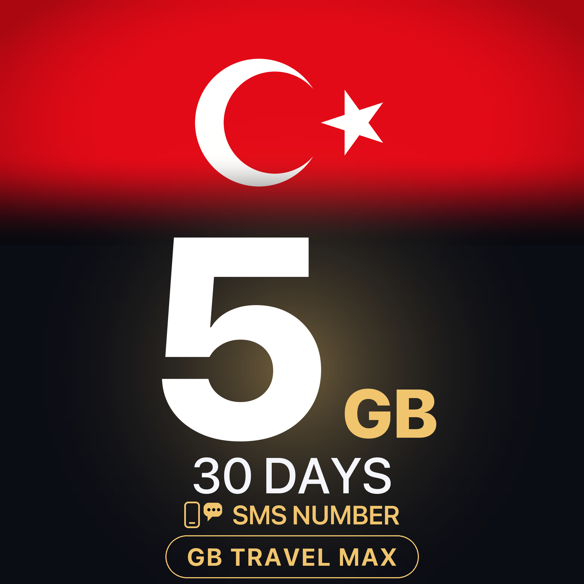 eSIM Turcia 5 GB, 30 DAYS — GB Travel Max (+ număr de telefon)