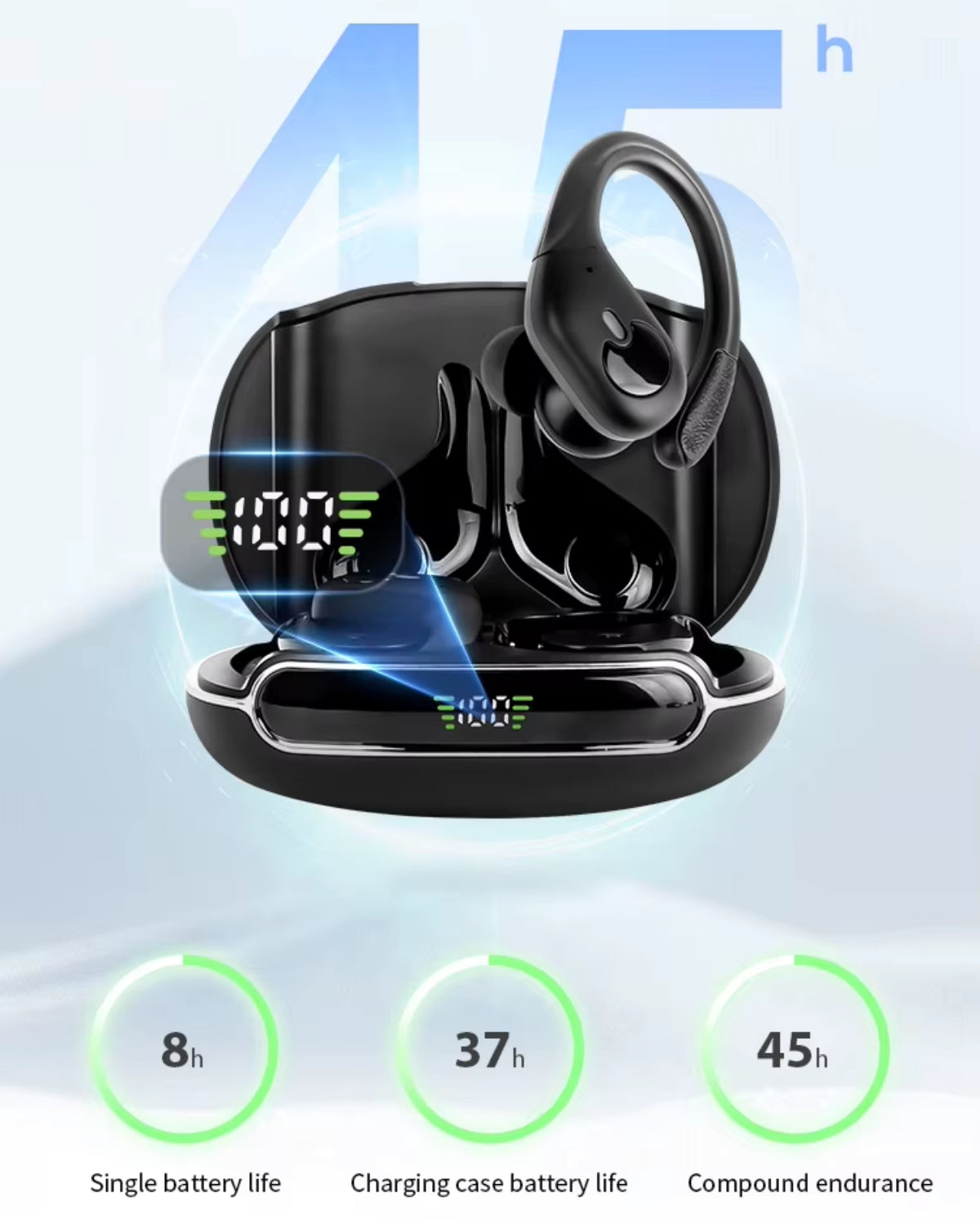 Acele "Doape de urechi" - Căști Wireless Sport, Bluetooth 5.4, Afișaj Digital LED, Autonomie 45 ore