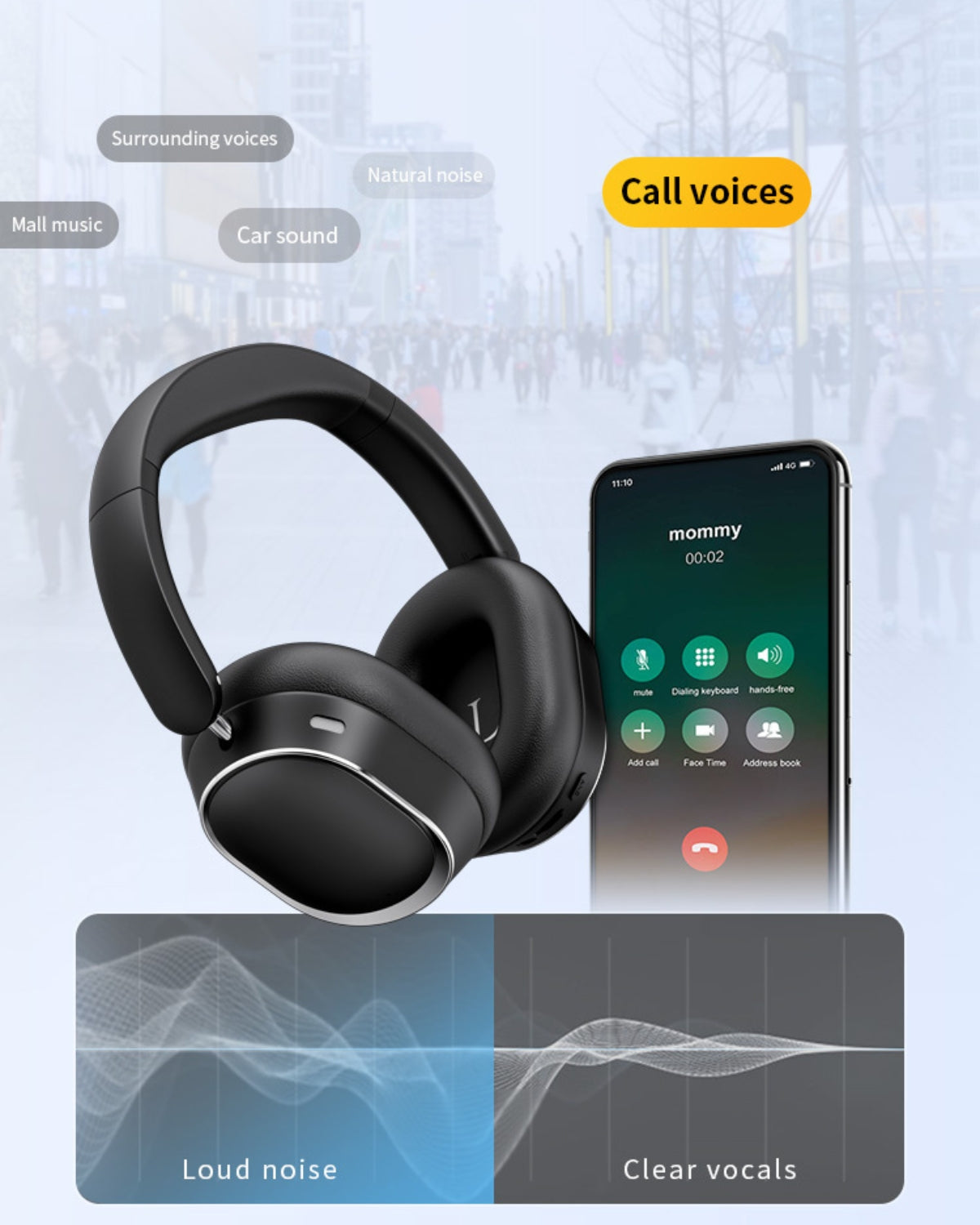 Niște "Doape pe Urechi" - Căști Wireless, Over-Ear, Bluetooth 6.0, 50 Ore Autonomie