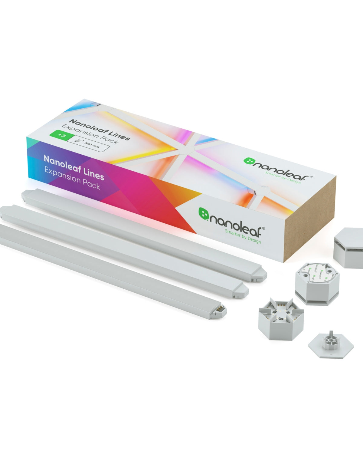Kit extindere 3 panouri RGBW Nanoleaf Lines Starter Kit, Wi-Fi