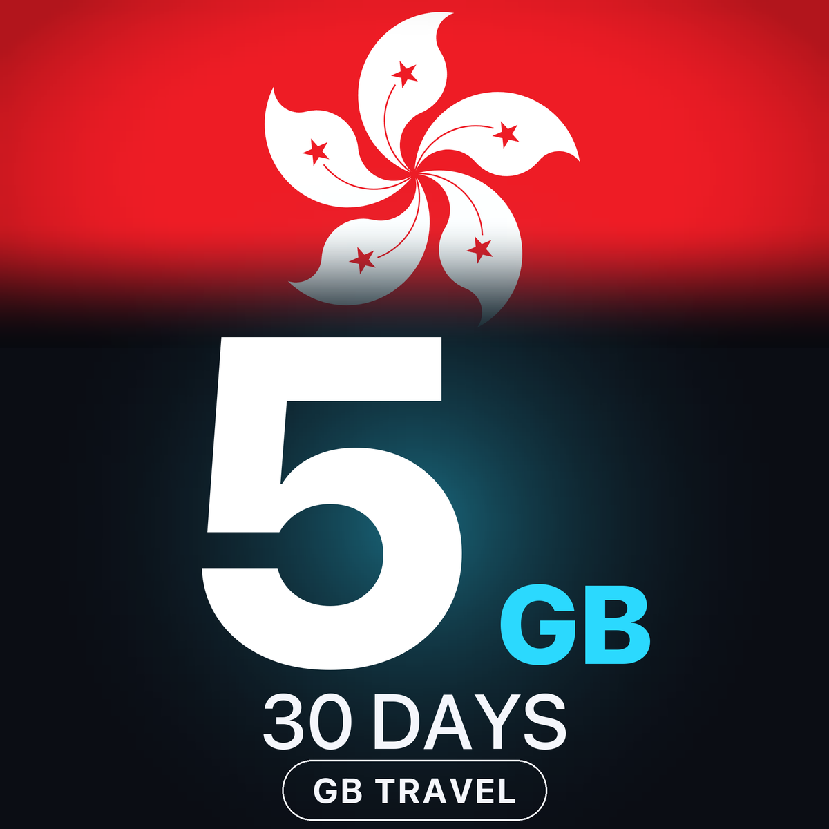eSIM Hong Kong 5 GB, 30 DAYS — GB Travel