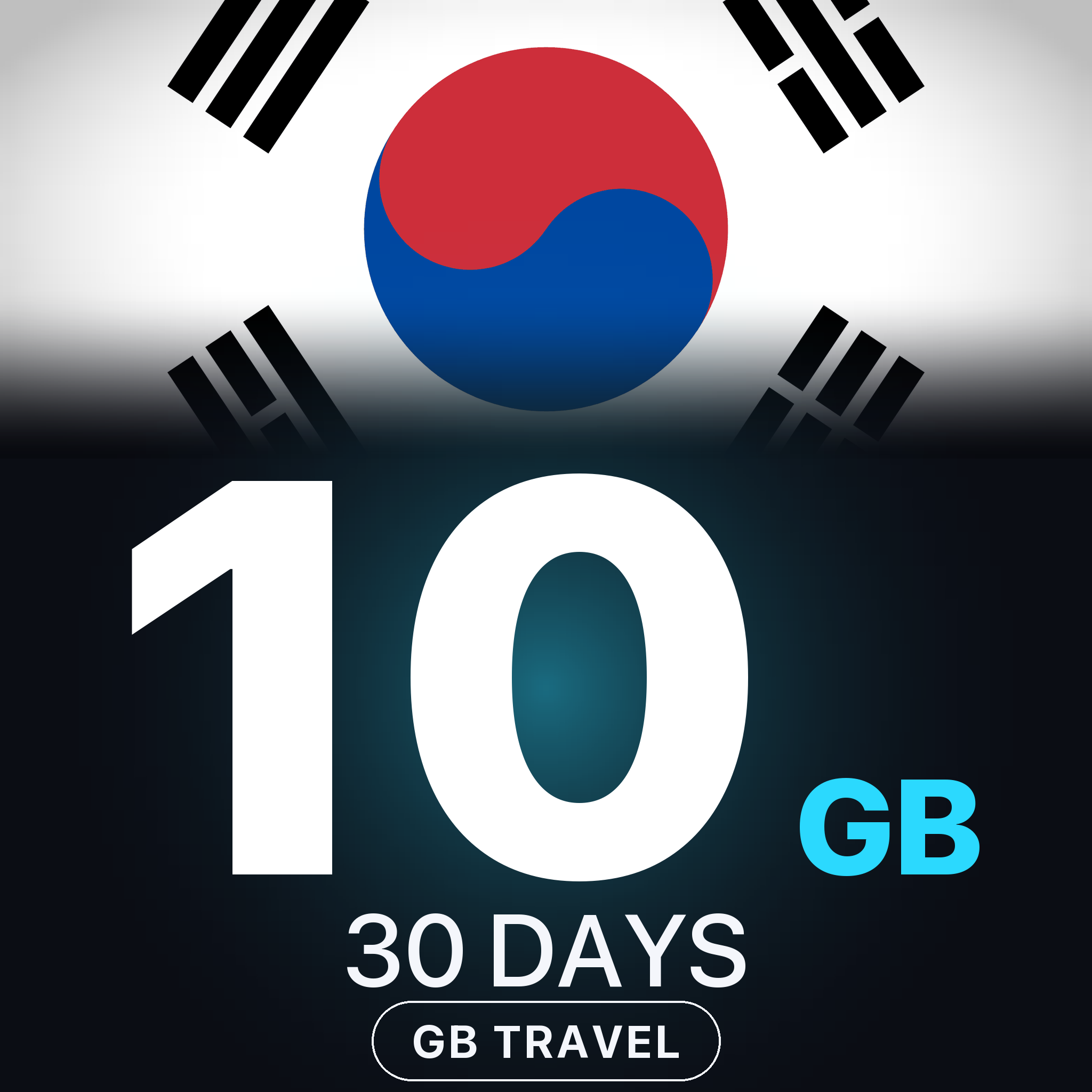 eSIM Coreea de Sud 10 GB, 30 DAYS — GB Travel