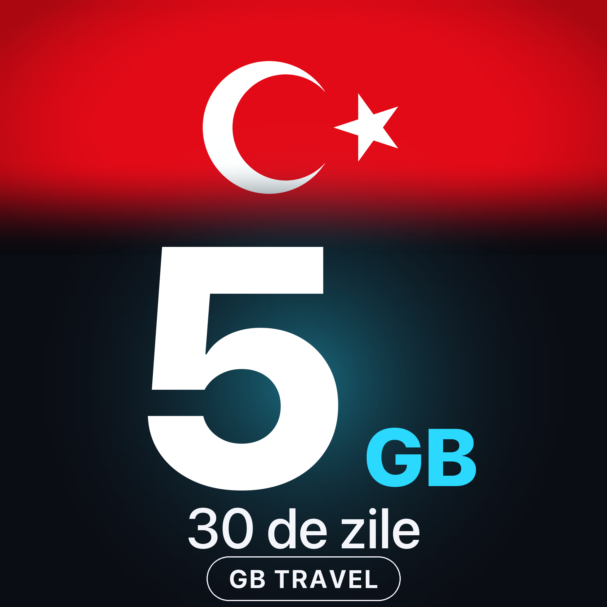 eSIM Turcia 5 GB, 30 de zile — GB Travel