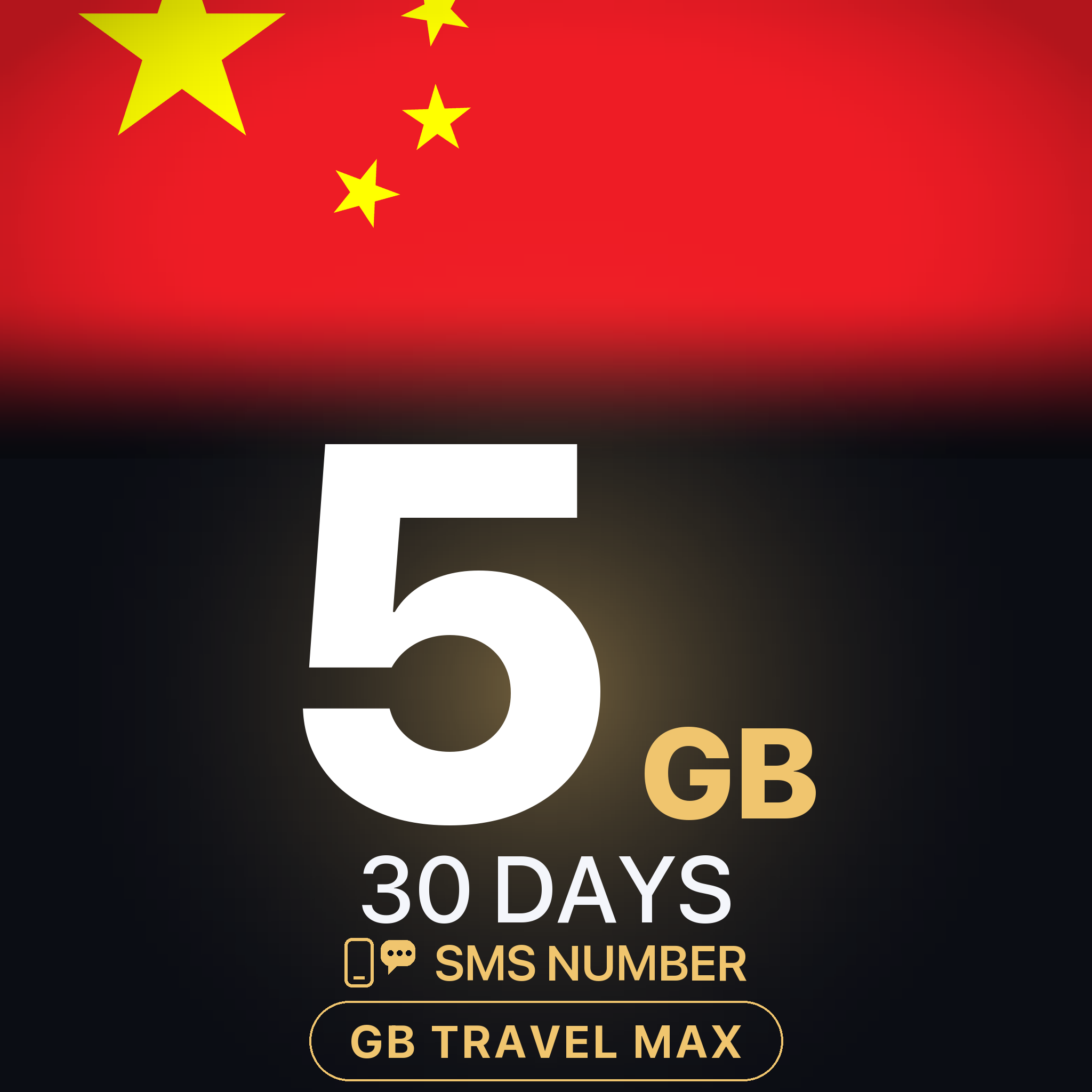 eSIM China 5 GB, 30 DAYS — GB Travel Max (+ număr de telefon)