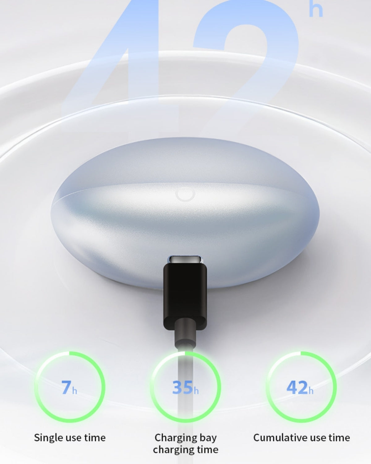 Încă Niște "Doape pe Urechi" - Căști Wireless, Bluetooth 6.0, Open-Ear, Autonomie 42 Ore