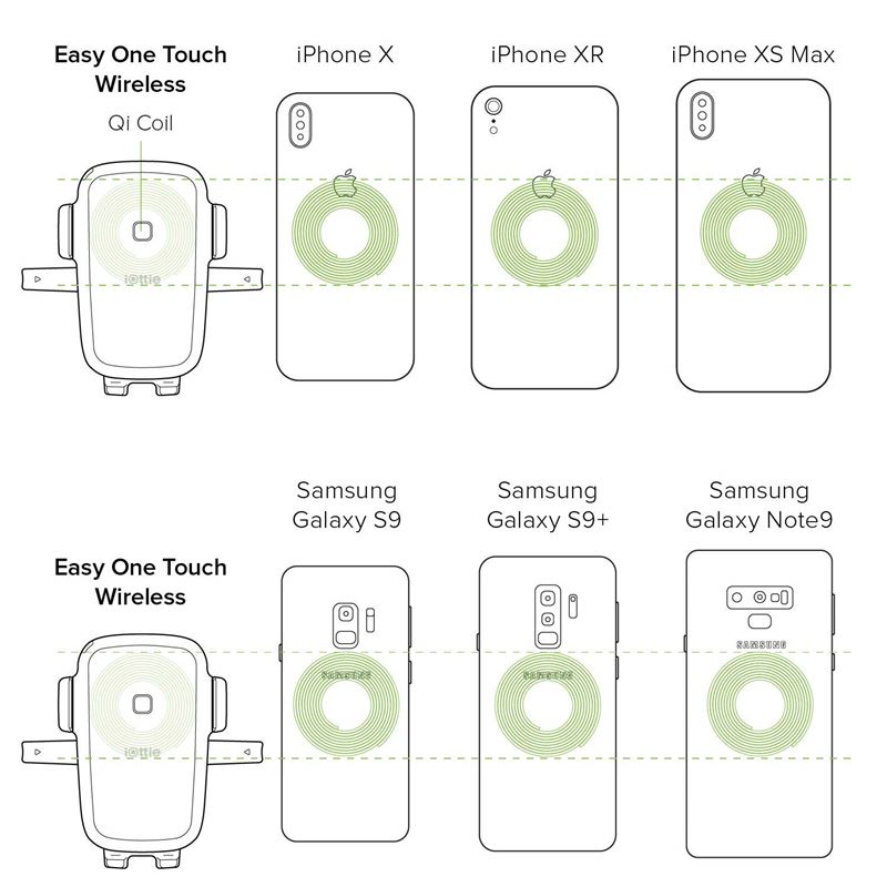 Suport Telefon Auto iOttie Easy One Touch Wireless, pentru bord
