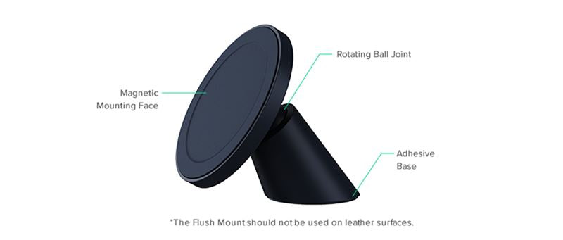 Suport Telefon Auto iOttie Velox MagSafe Flush, pentru grila de ventilație